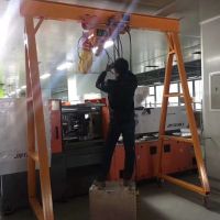 漳州起重機廠家—移動小龍門生產(chǎn)銷售