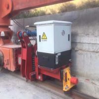 荊州市龍門吊液壓防風(fēng)鐵楔。