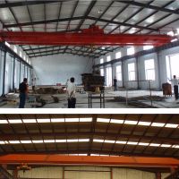 溫州防爆電動單梁起重機(jī)