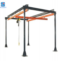 廣元KBK剛性梁起重機行車、航吊專業廠家，值得信懶！