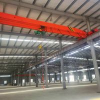 成都起重機KBK行車、四川新盛華起重機有限公司！