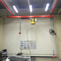 成都起重機 kbk行車、航吊專業廠家，值得信懶！