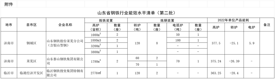 1705304828871071013.png image.png