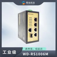 網電科技 工業級 冗余交換機